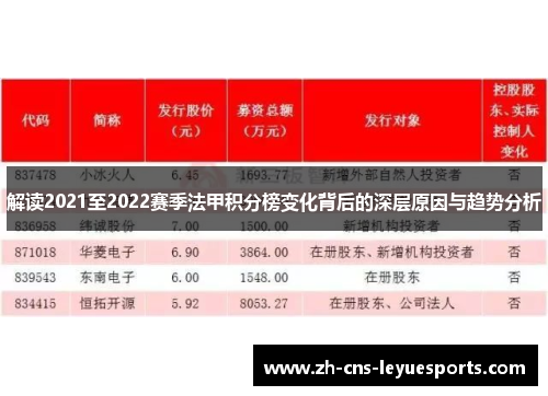 解读2021至2022赛季法甲积分榜变化背后的深层原因与趋势分析
