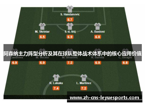 阿森纳主力阵型分析及其在球队整体战术体系中的核心应用价值 阿森纳主力阵型分析及其在球队整体战术体系中的核心应用价值