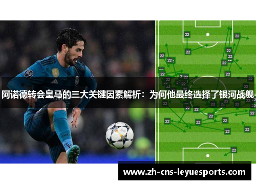 阿诺德转会皇马的三大关键因素解析:为何他最终选择了银河战舰 阿诺德转会皇马的三大关键因素解析:为何他最终选择了银河战舰