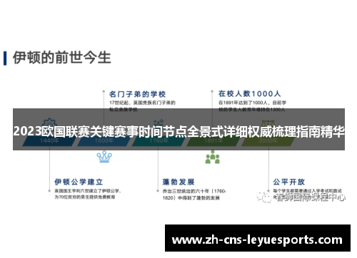 2023欧国联赛关键赛事时间节点全景式详细权威梳理指南精华 2023欧国联赛关键赛事时间节点全景式详细权威梳理指南精华