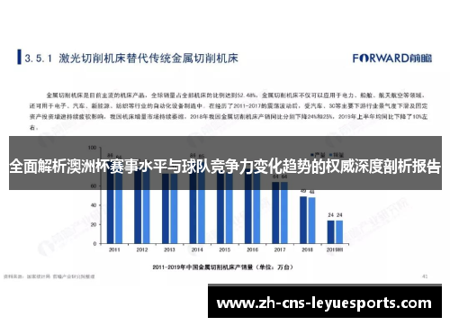 全面解析澳洲杯赛事水平与球队竞争力变化趋势的权威深度剖析报告 全面解析澳洲杯赛事水平与球队竞争力变化趋势的权威深度剖析报告