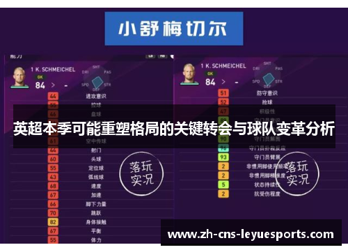 英超本季可能重塑格局的关键转会与球队变革分析