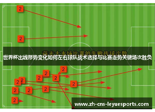 世界杯出线形势变化如何左右球队战术选择与比赛走势关键场次胜负 世界杯出线形势变化如何左右球队战术选择与比赛走势关键场次胜负