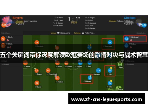 五个关键词带你深度解读欧冠赛场的激情对决与战术智慧