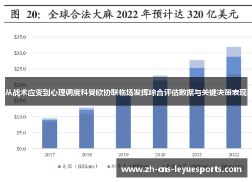 从战术应变到心理调度科曼欧协联临场发挥综合评估数据与关键决策表现 从战术应变到心理调度科曼欧协联临场发挥综合评估数据与关键决策表现