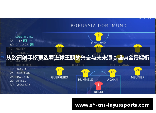 从欧冠射手榜更迭看进球王朝的兴衰与未来演变趋势全景解析 从欧冠射手榜更迭看进球王朝的兴衰与未来演变趋势全景解析