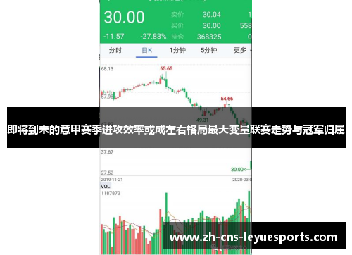 即将到来的意甲赛季进攻效率或成左右格局最大变量联赛走势与冠军归属