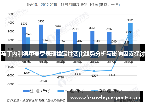 马丁内利德甲赛季表现稳定性变化趋势分析与影响因素探讨 马丁内利德甲赛季表现稳定性变化趋势分析与影响因素探讨