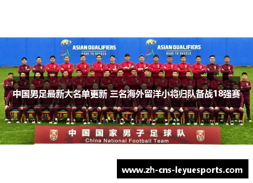 中国男足最新大名单更新 三名海外留洋小将归队备战18强赛